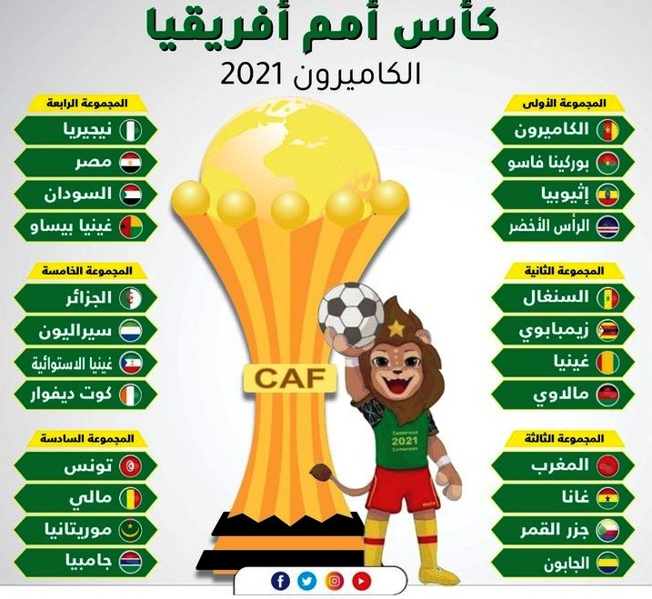 الماما افريقيا وقطر وجهان لعملتين مختلفتين