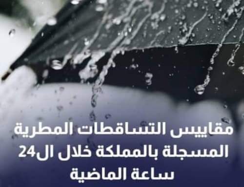 مقاييس التساقطات المطرية المسجلة في مدن وأقاليم المملكة