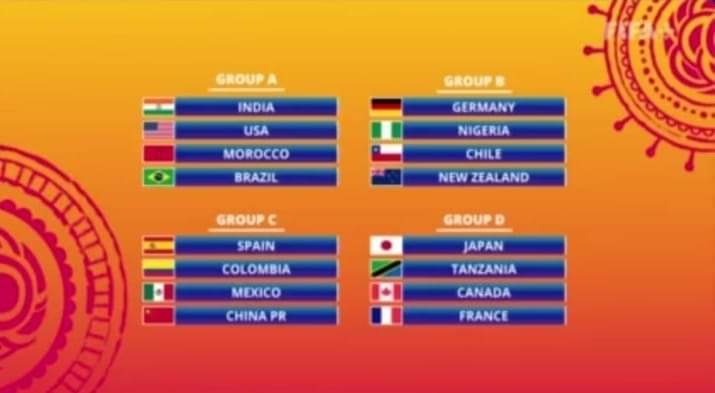 مجموعة صعبة للمنتخب الوطني لكرة القدم النسوية