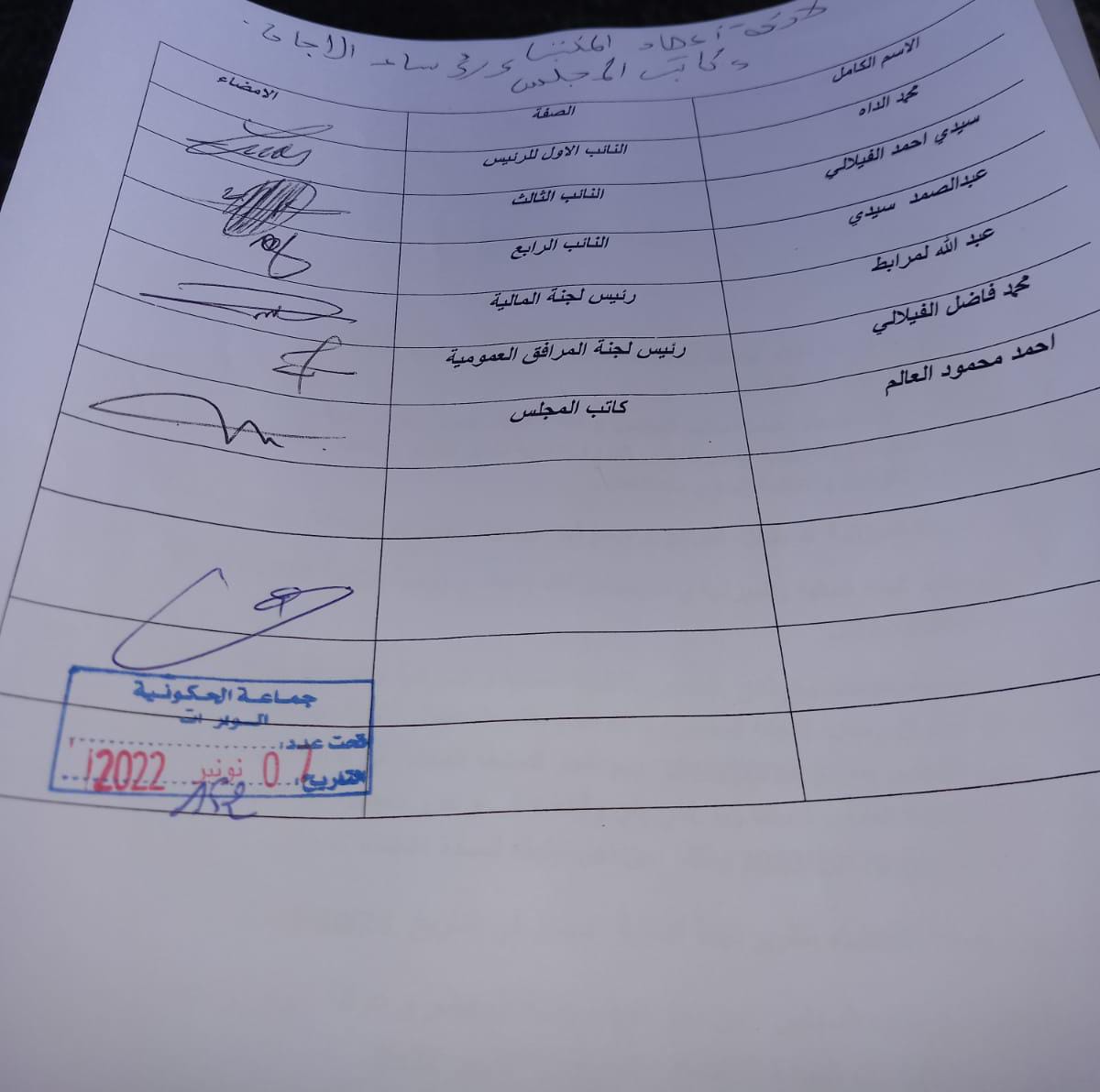 الحكونية
