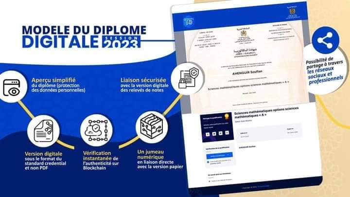 إدخال تكنولوجية رقمية جديدة لإنتاج وتدبير شواهد البكالوريا وبيانات النقط الخاصة بالناجحين في امتحانات البكالوريا ابتداء من الدورة الحالية لهذه الامتحانات برسم سنة 2023