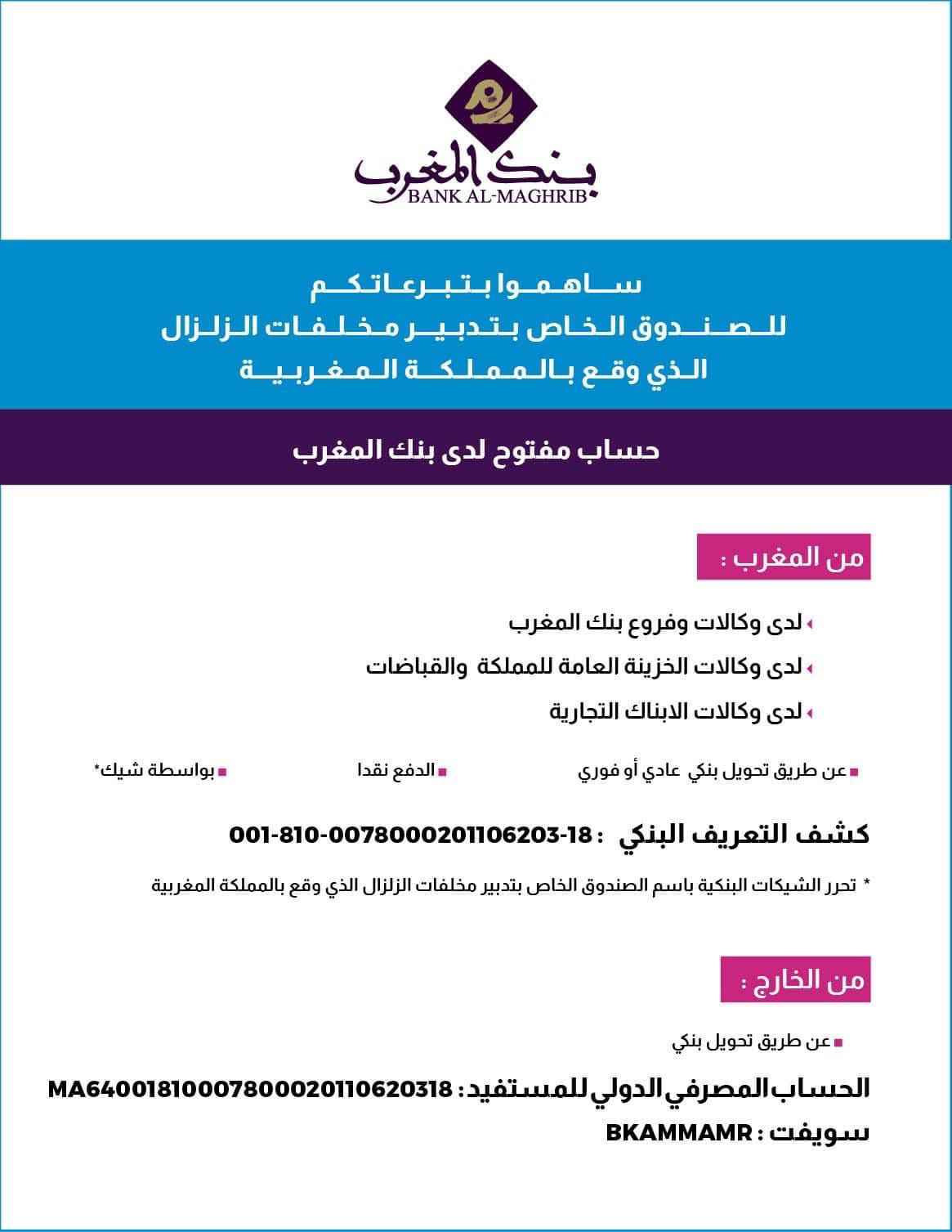 قطب المديرية العامة للأمن الوطني والمديرية العامة لمراقبة التراب الوطني يساهمان في صندوق الدعم